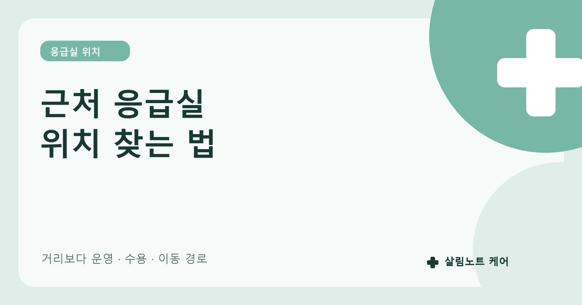 근처 응급실 위치 찾기: 지도 검색 후 확인할 5가지 썸네일